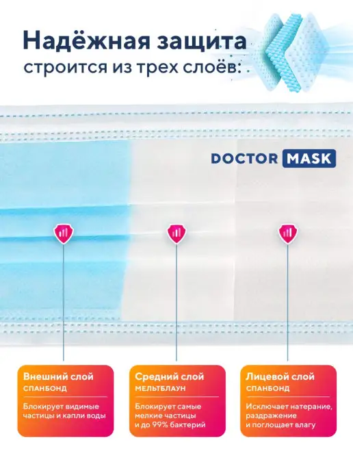 Dr. Mask Маски для лица медицинские одноразовые - 500шт, 500 шт, фото 6