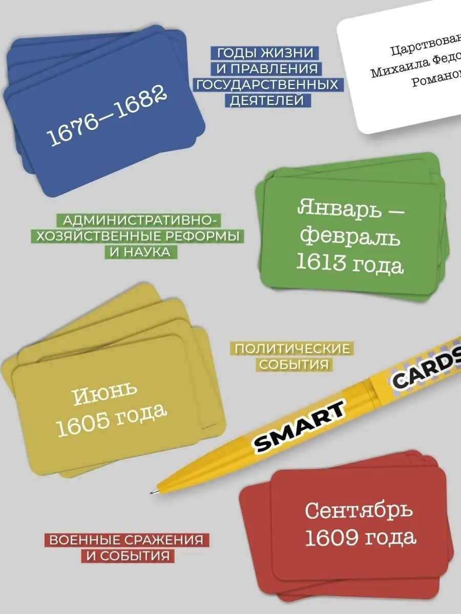 Карточки по истории России. ОГЭ. 17 в. Smart Cards 39359536 купить за 401 ₽  в интернет-магазине Wildberries