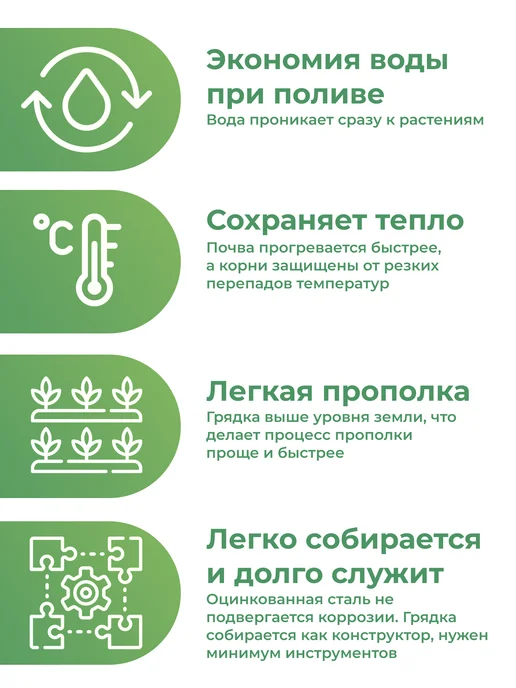 По Уму Грядка оцинкованная 3 м для сада и огорода, 1,0х3,0х0,15 м, 1.0x4.0x0.20 м, 4 м, фото 5