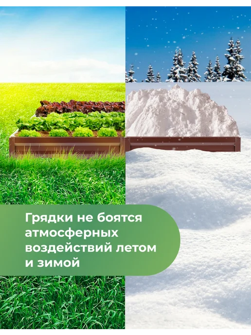 По Уму Грядка оцинкованная 3 м для сада и огорода, 1,0х3,0х0,15 м, 1.0x4.0x0.20 м, 4 м, фото 6