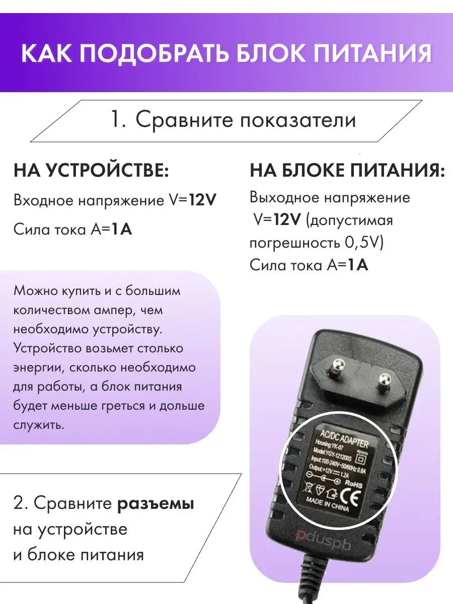 Блок питания 12V 1A для ТВ-приставок и не только PduSpb 39394252 купить за  444 ₽ в интернет-магазине Wildberries