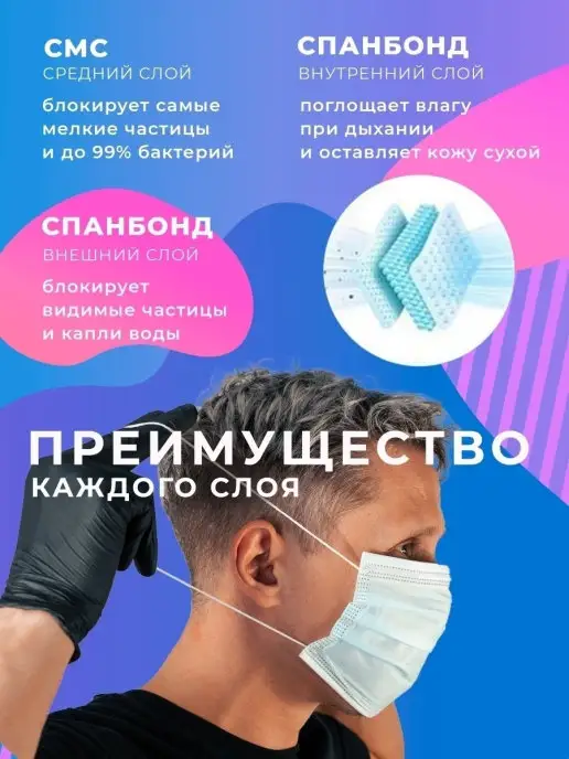 3Маски Маска медицинская трехслойная для лица 100 шт, 100 шт, фото 3