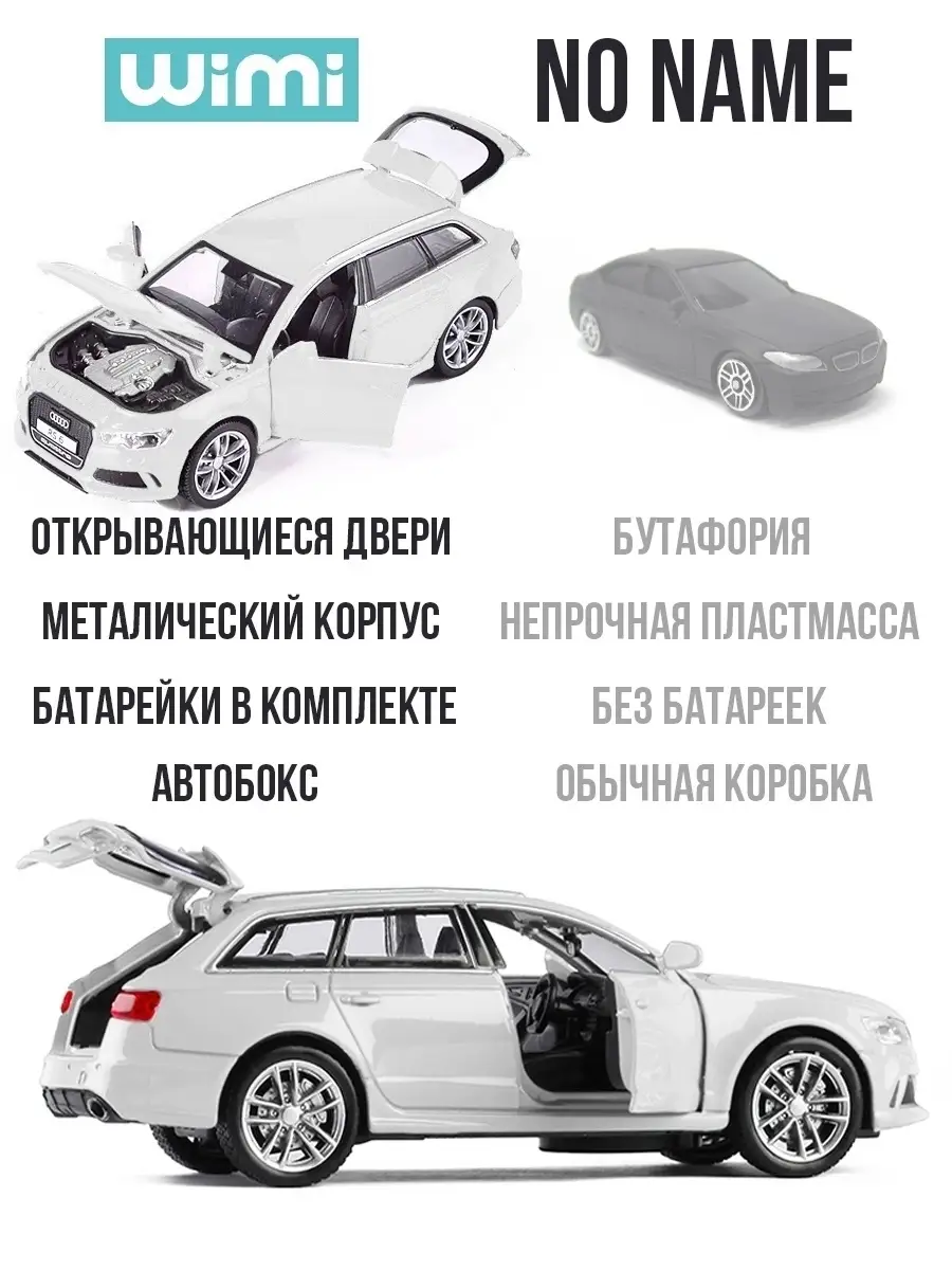 Коллекционная машинка Audi RS6, гоночные машинки, машинки для мальчиков,  металлические модели WiMi 39433520 купить в интернет-магазине Wildberries