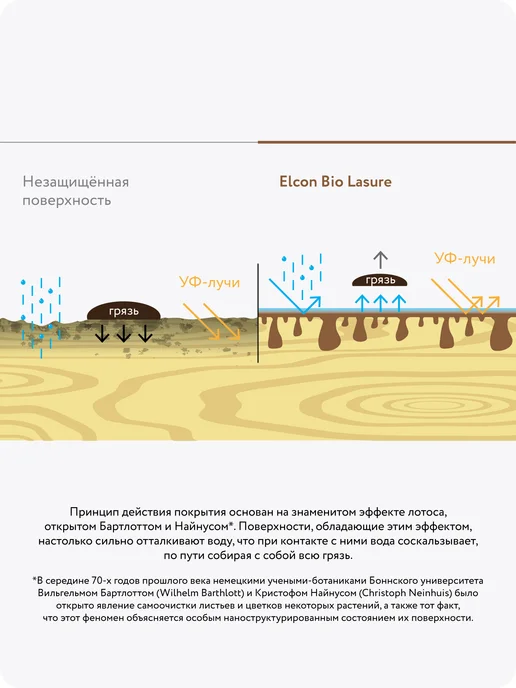 Elcon Пропитка для дерева, сосна, 9 л, 9 л, фото 5