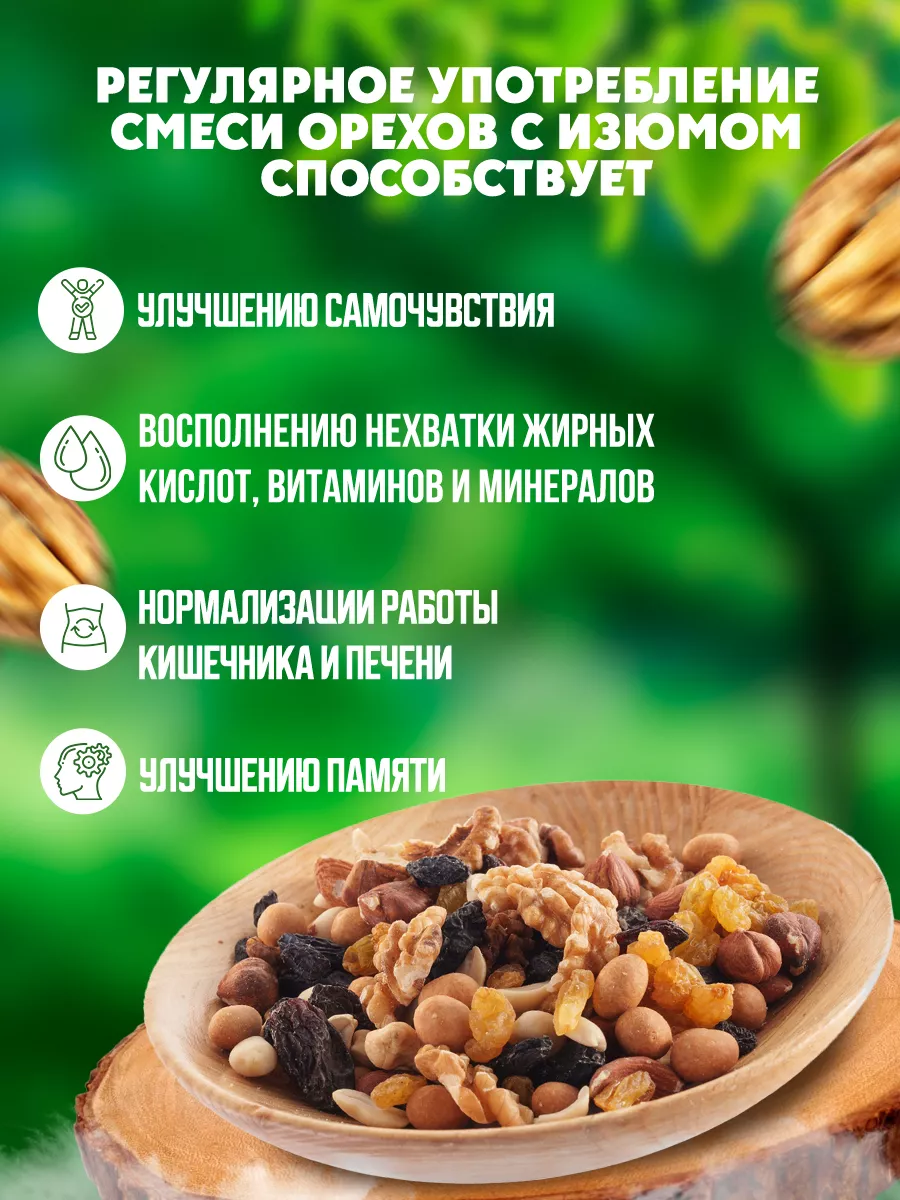 Орехи набор 1 кг сырые с изюмом и сухофруктами Полезно и Вкусно! 39437820  купить за 659 ₽ в интернет-магазине Wildberries