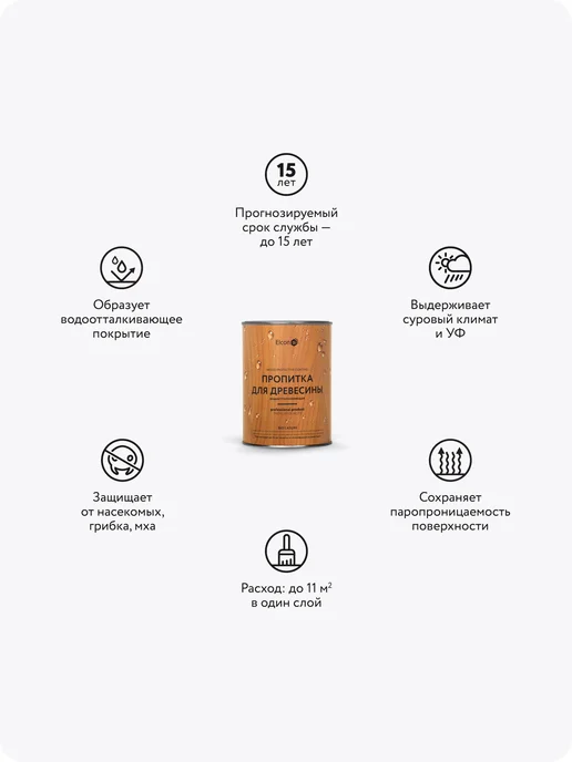 Elcon Пропитка для дерева антисептик, бесцветная, 0,9 л, 0,9 л, фото 2