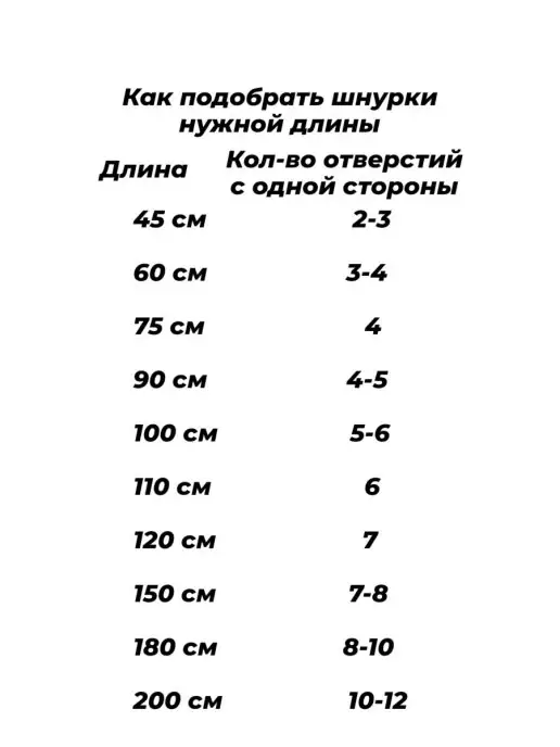 ЛИНИЯ АКЦЕНТА шнурки для обуви круглые 100 см, синий, фото 5