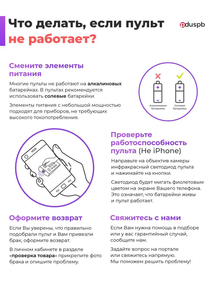 Пульт ПДУ-5 для ресиверов ORIEL, GODIGITAL, SUPRA PduSpb 39539719 купить за  407 ₽ в интернет-магазине Wildberries