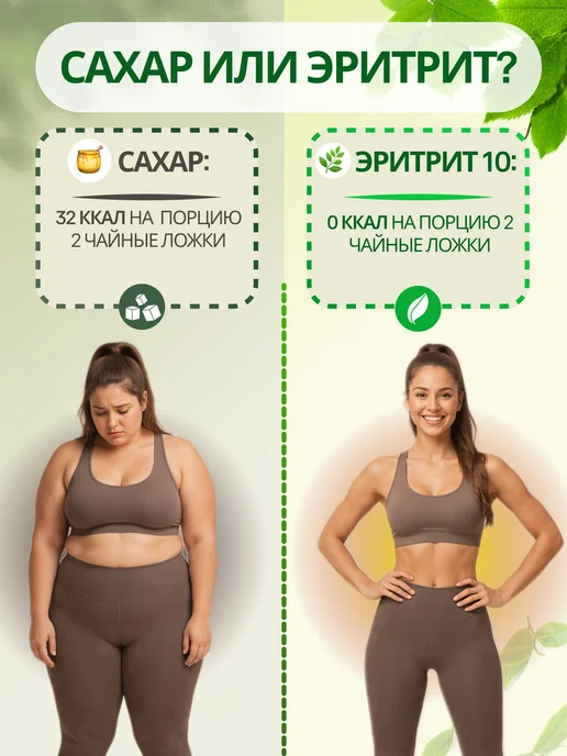Slim Sweet Слим Свит Эритрит 10, банка 100 гр, заменяет 1 кг сахара, 100 г, 1 кг, фото 2
