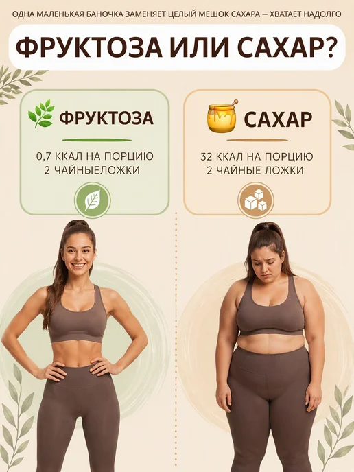 Slim Sweet Слим Свит Фруктоза 10, банка 100 г, заменяет 1 кг сахара, 100 г, 1 кг, фото 2