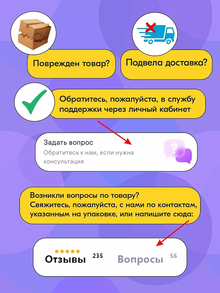 Публичные выступления Развивающая игра-тренажер IQ, карточки BRAINY TRAINY  39633542 купить за 491 ₽ в интернет-магазине Wildberries