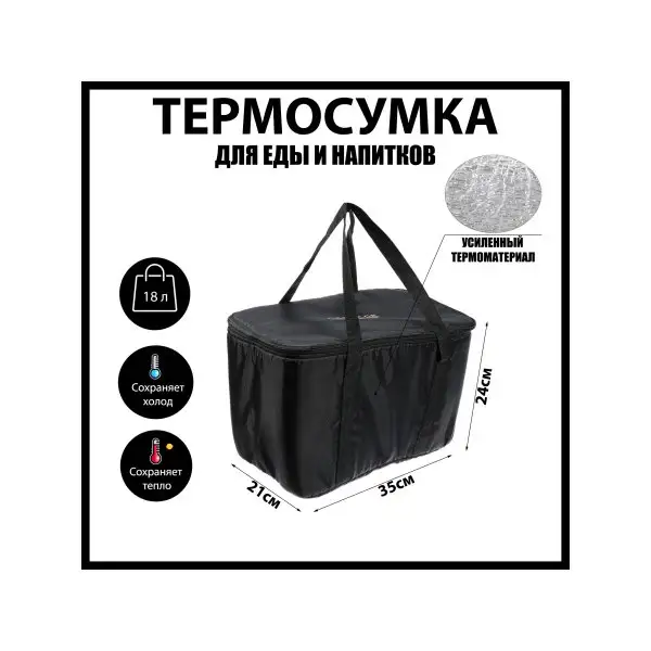 Термосумка