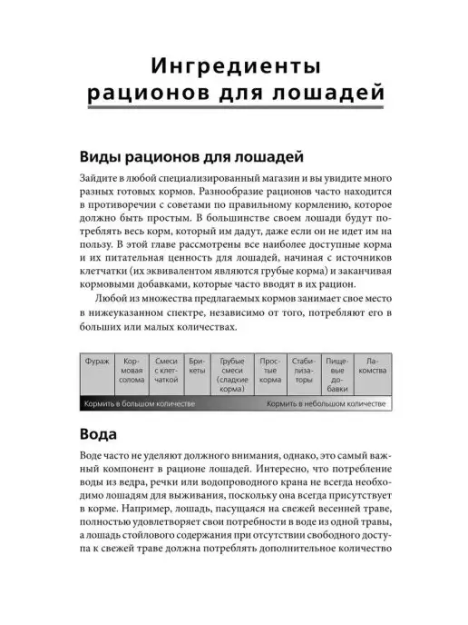 Издательство Аквариум Кормление лошадей и пони, вариант, фото 6