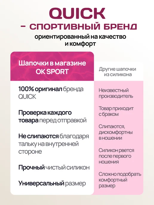 OK SPORT Шапочка для плавания в бассейн силиконовая QUICK Ц4 Ц4, голубой, фото 3