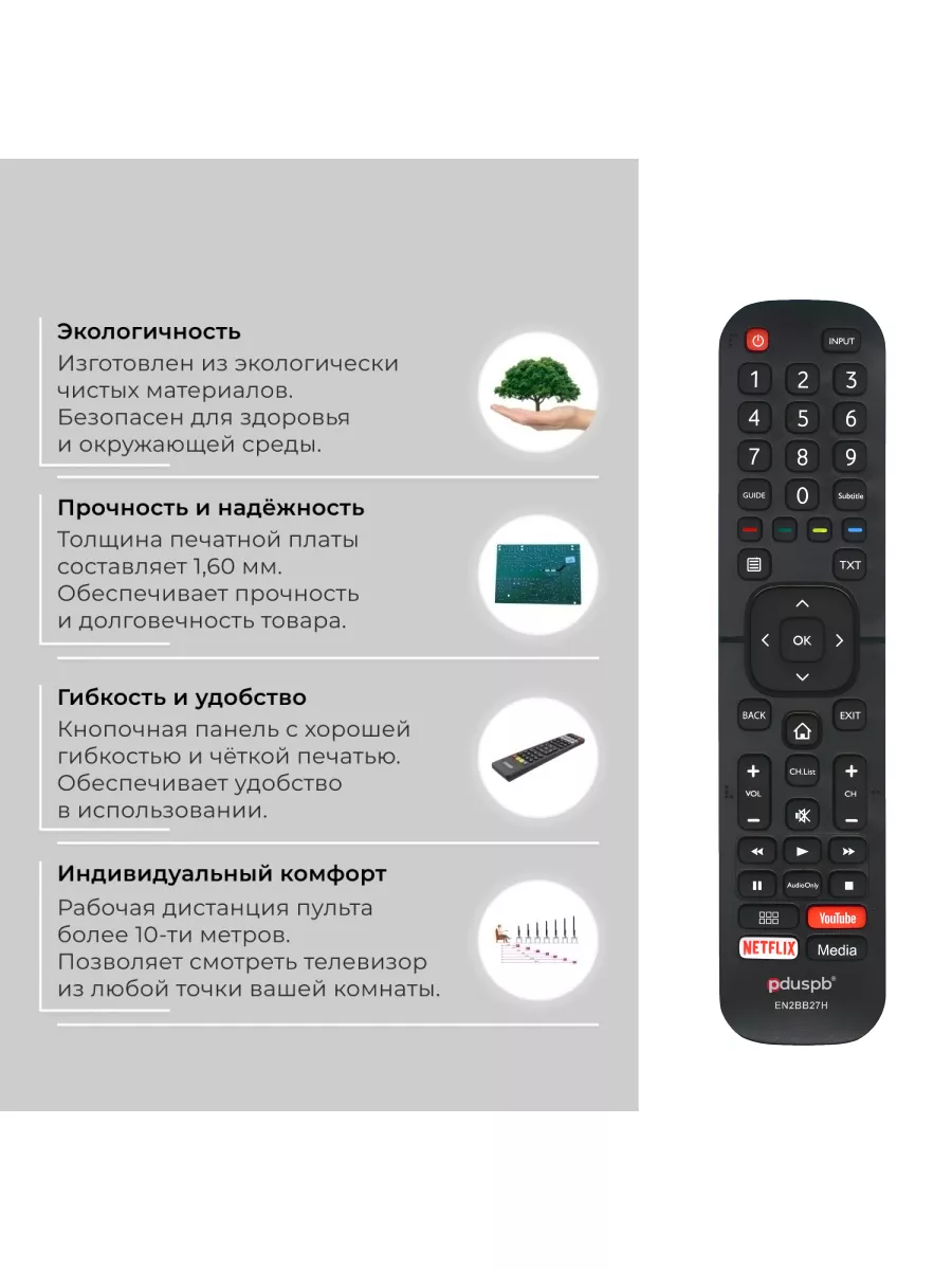 Пульт EN2BB27H для телевизора Hisense PduSpb 39695874 купить за 446 ₽ в  интернет-магазине Wildberries