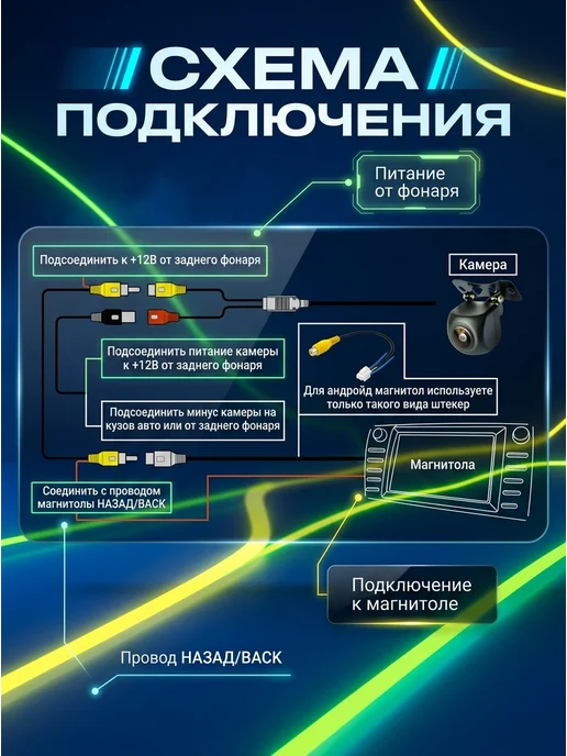 VIZANT Камера заднего вида c динамической разметкой A-601, вариант, фото 5