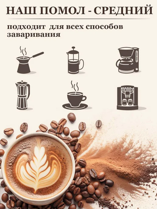 Feliche Кофе молотый 250 г Карамель, 250 г, фото 4