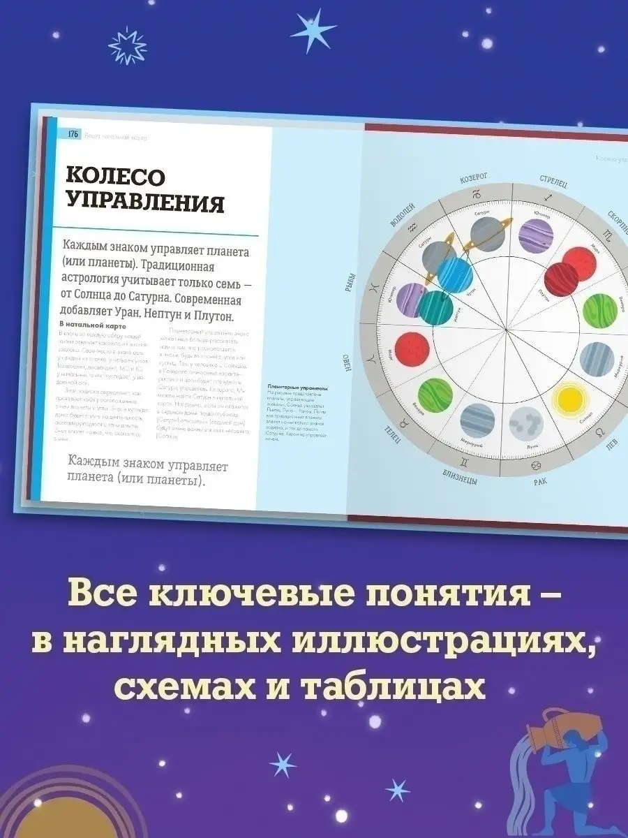 Энциклопедия. Секреты астрологии / Астрология, самоучитель, для начинающих,  для каждого, от А до Я Издательство CLEVER 39776600 купить в  интернет-магазине Wildberries