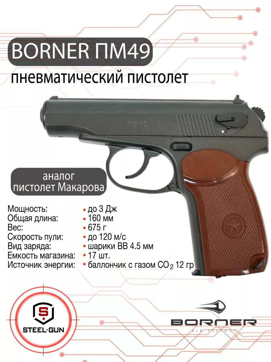 Pistolet CO2 culasse fixe BORNER PM49 Makarov cal. 4.5mm BB's