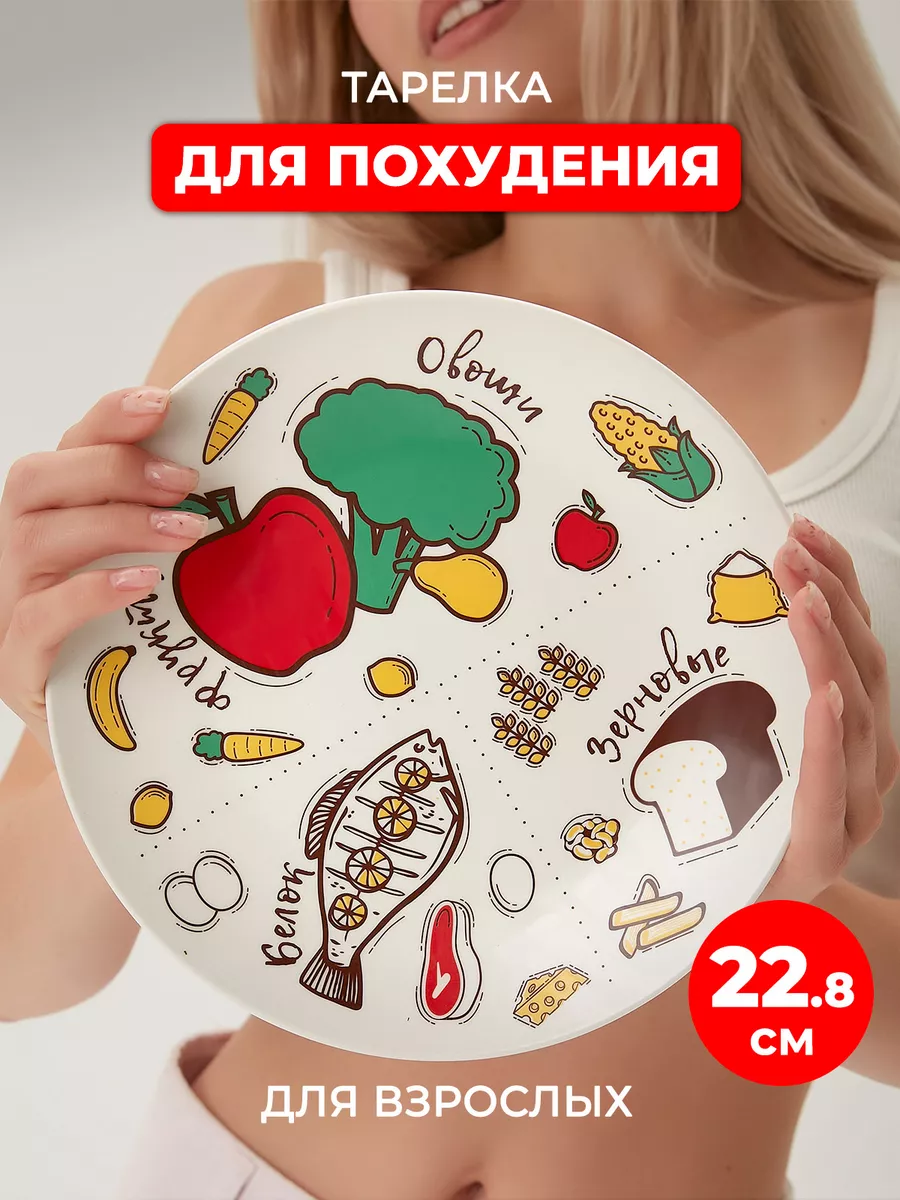 Тарелка для похудения ПП 22.8 см InMyPlate 39778559 купить за 492 ₽ в  интернет-магазине Wildberries