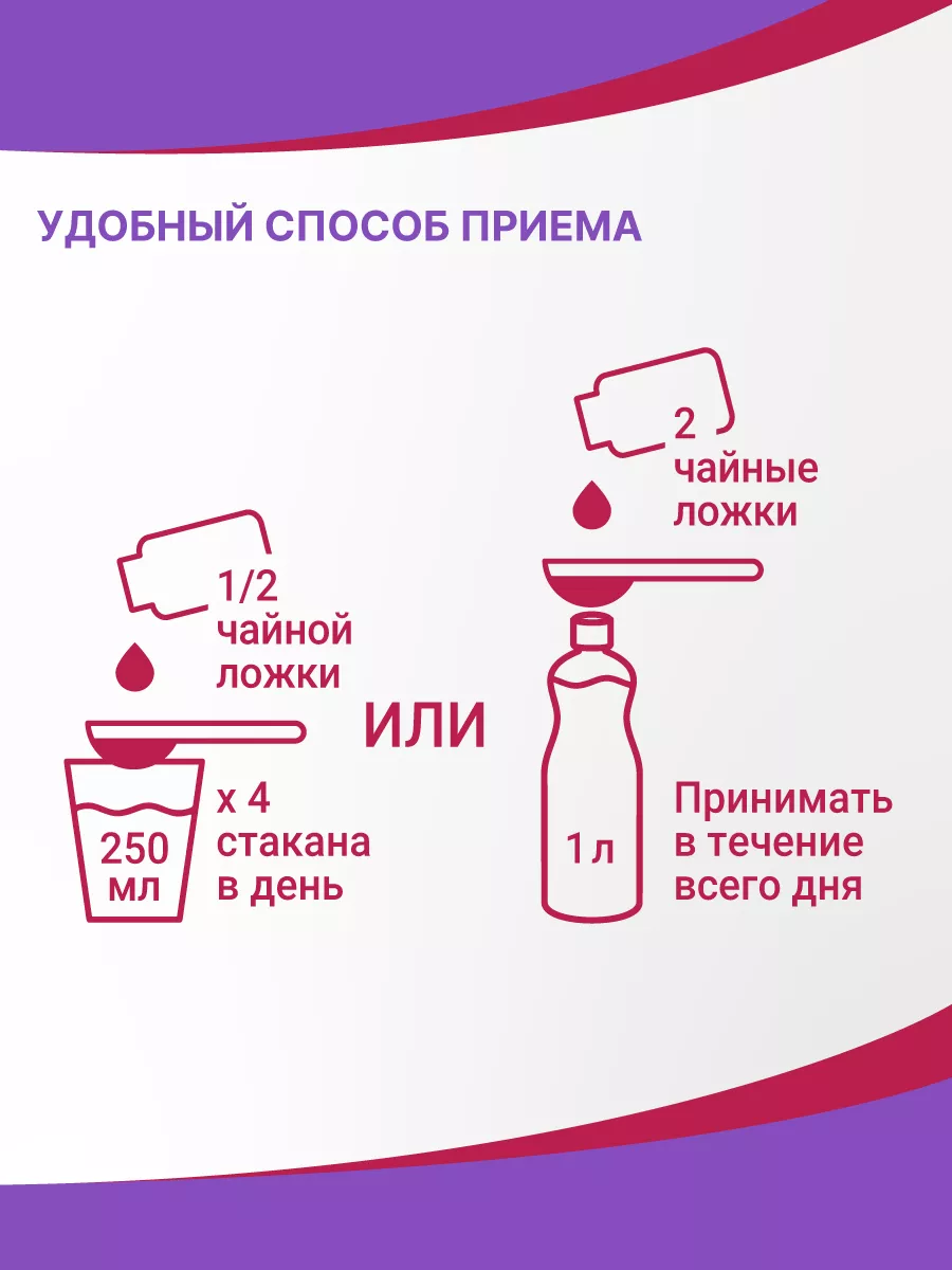 Турбослим Дренаж, 100 мл, уменьшает отеки и объемы Эвалар 39787936 купить  за 639 ₽ в интернет-магазине Wildberries