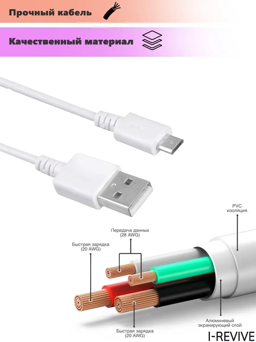 Зарядка для Android, Зарядка micro usb, Кабель micro usb, Зарядное  устройство Андроид. I-Revive 39833574 купить за 375 ₽ в интернет-магазине  Wildberries