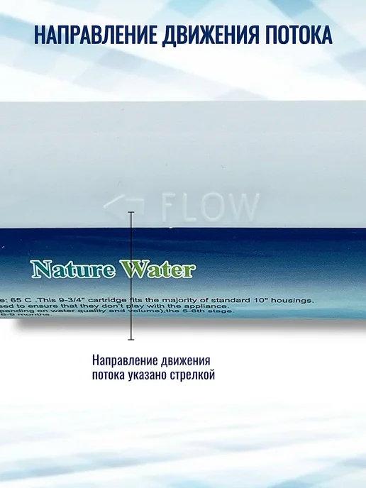 NatureWater Постфильтр угольный для обратного осмоса Т33А, вариант, фото 3