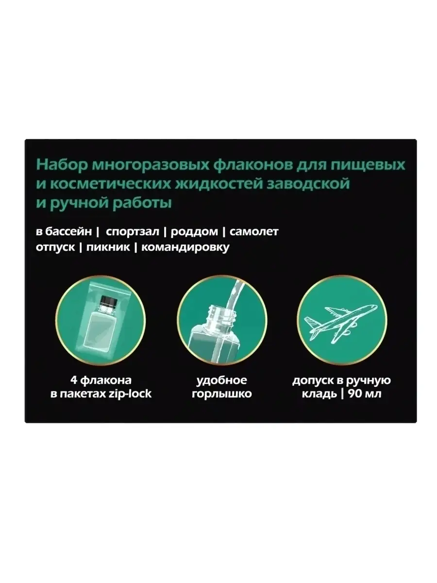 Набор дорожных флаконов SSCLEAN 39850658 купить в интернет-магазине  Wildberries