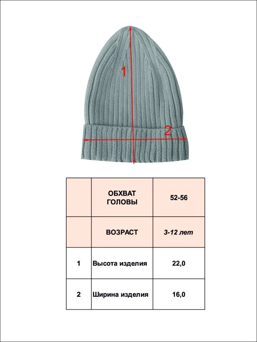 Как связать шапку