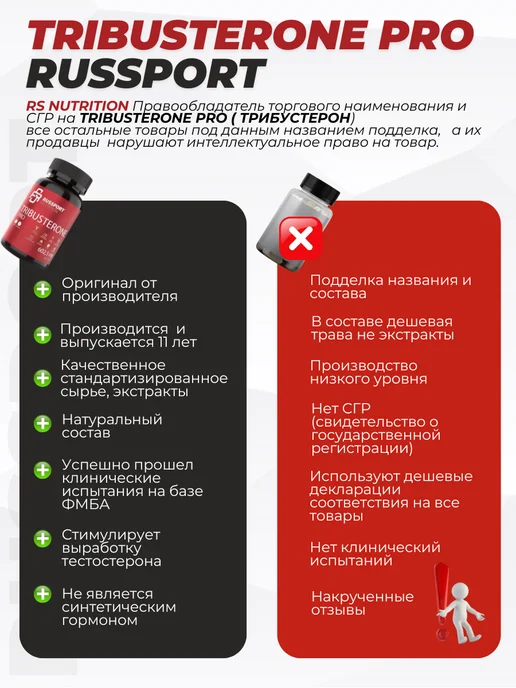 RS Nutrition Бустер тестостерона, витамины для мужчин, вариант, фото 7