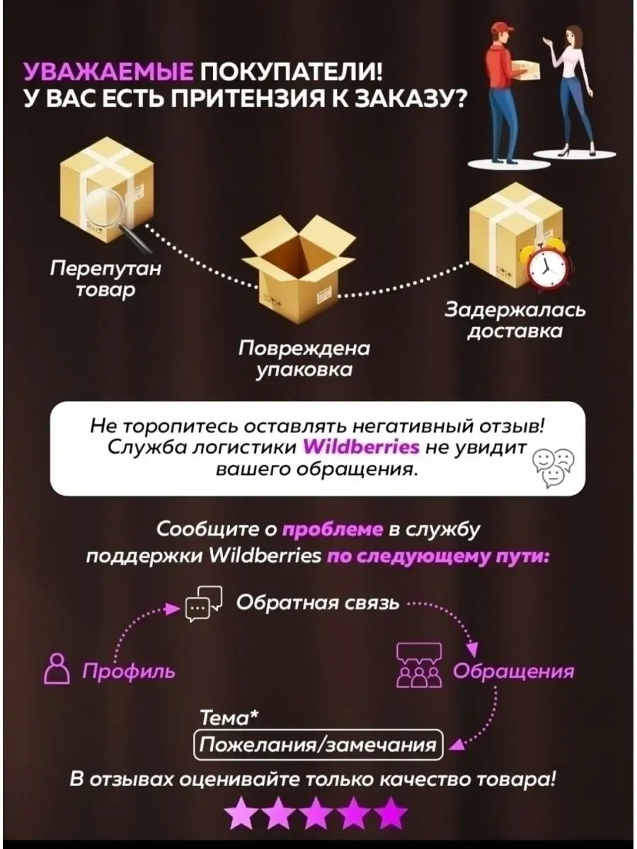 Фетальный допплер для беременных и будущих мам, прибор допплерография для  УЗИ сердцебиения плода CONTEC 39895366 купить в интернет-магазине  Wildberries