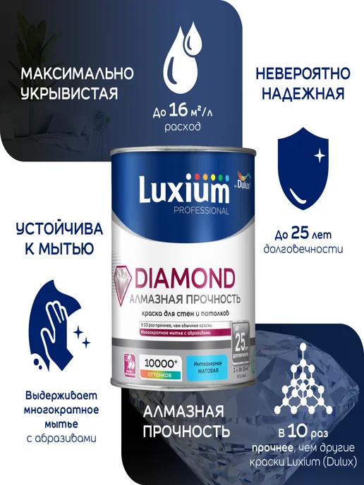 Luxium краска Diamond Extra Matt, 9л, белая,BW, 9 л, фото 3