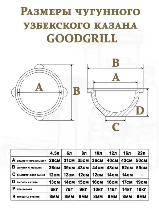 GOODGRILL Казан узбекский чугунный с крышкой плоское дно 8 л, 8 л, фото 5