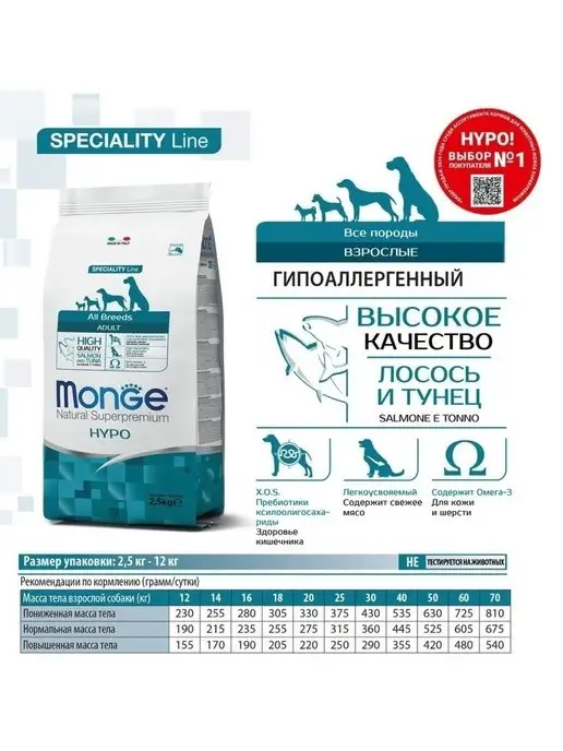 Сухой корм MONGE Line Hypo для собак, лосось, 2,5 кг, фото 5