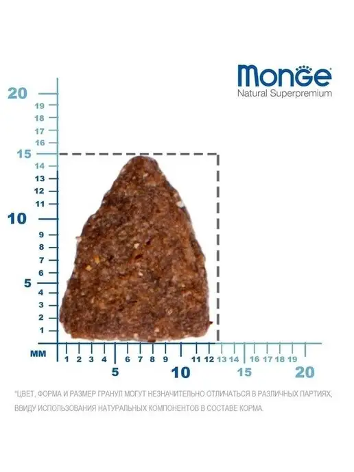 Сухой корм MONGE Line Hypo для собак, лосось, 2,5 кг, фото 6