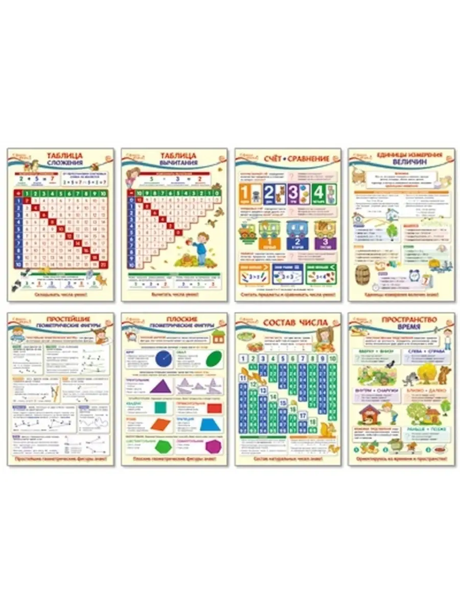 Набор образовательных плакатов по математике 1 класс ТЦ СФЕРА 40123345  купить за 257 ₽ в интернет-магазине Wildberries