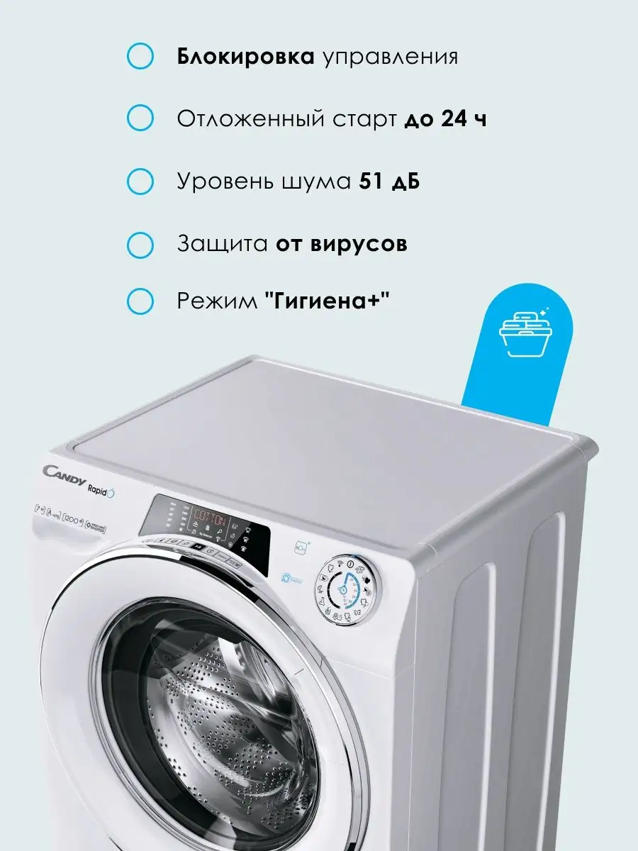 Узкая стиральная машина автомат RapidO RO4 1276DWMC4-07 Candy 40126192  купить в интернет-магазине Wildberries