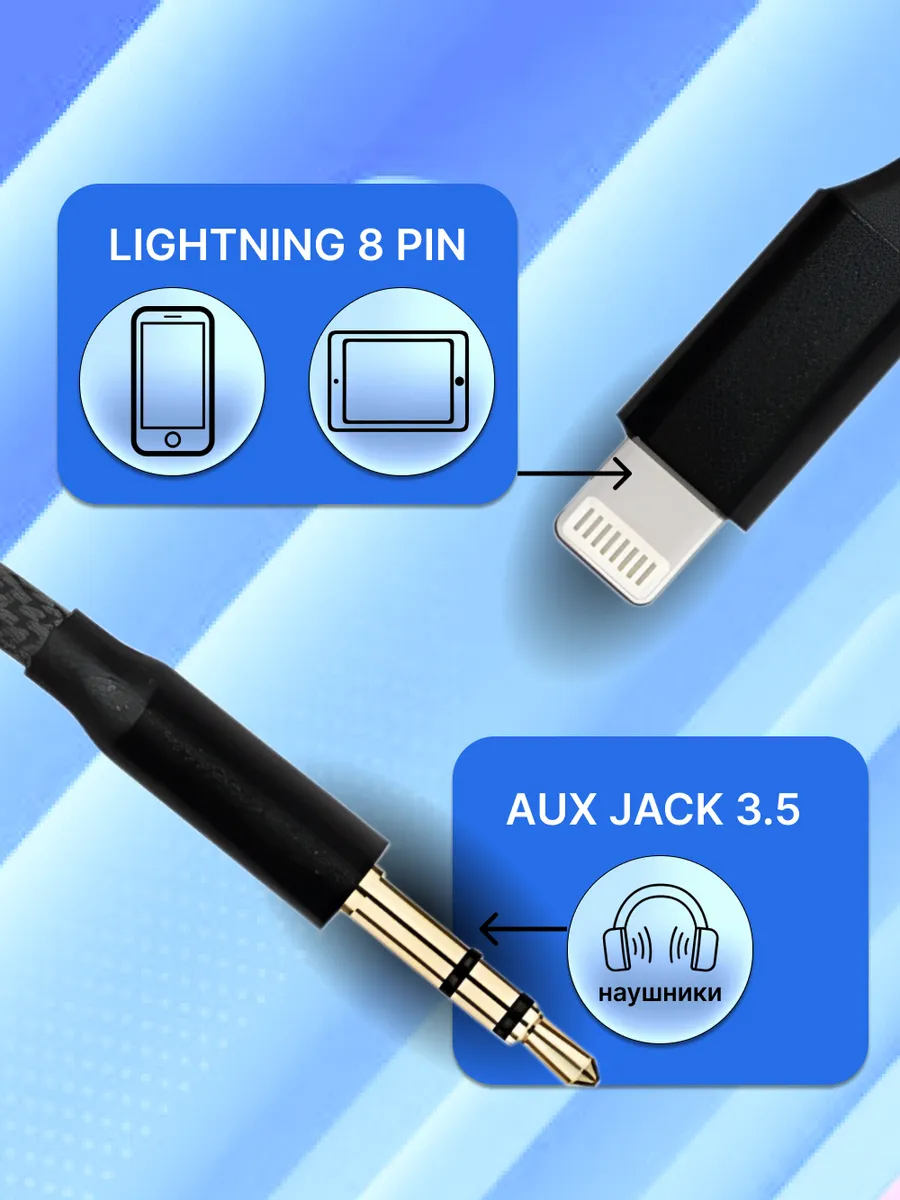 Кабель AUX для iPhone в машину Lightning Jack 3.5 APG-T 40149592 купить за  369 ₽ в интернет-магазине Wildberries