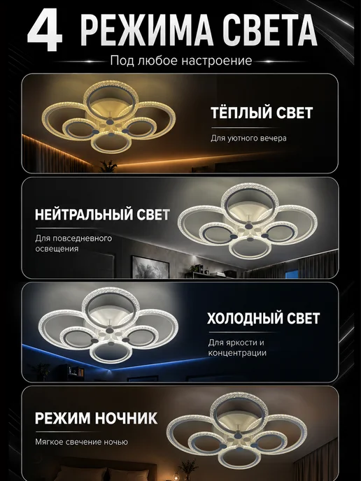 Семь огней Люстра полочная светодиодная для спальни гостиной и кухни, белый, фото 4