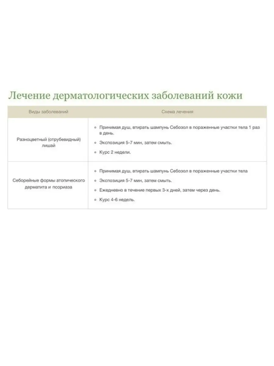 Шампунь от перхоти себореи псориаза зуда Себозол 40169127 купить за 519 ₽ в  интернет-магазине Wildberries