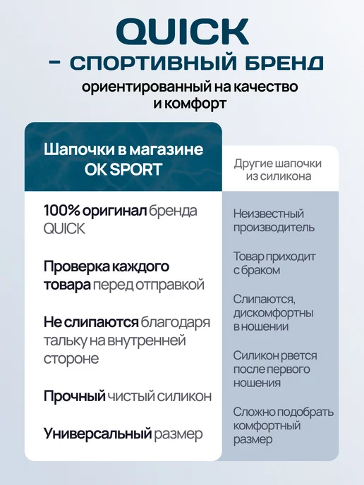 OK SPORT Шапочка для плавания в бассейн силиконовая QUICK Черная, черный, фото 4