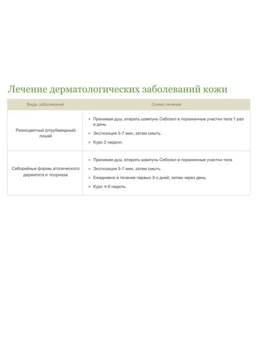 Шампунь от перхоти Себозол, средство против себореи, псориаза, лишая,  дерматита, 200 мл Себозол 40228163 купить в интернет-магазине Wildberries