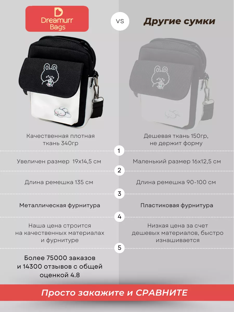 Сумка через плечо спортивная маленькая аниме Dreamurr bags&accessories  40255610 купить за 456 ₽ в интернет-магазине Wildberries