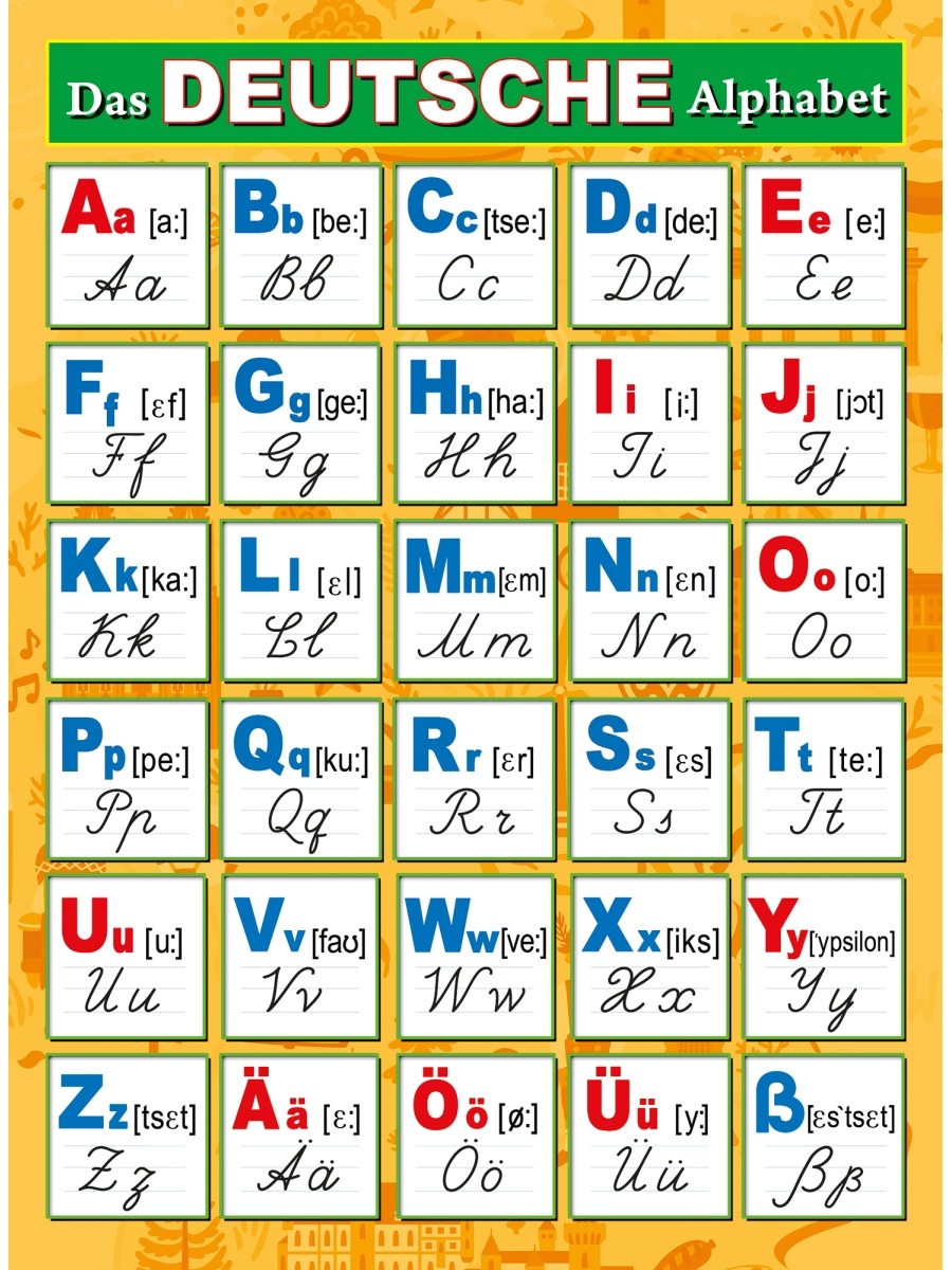 Немецкие буквы фото. Плакат "немецкий алфавит" а2. Немецкий алфавит для детей. Немецкий алфавит с произношением. Азбука немецкого языка для детей.