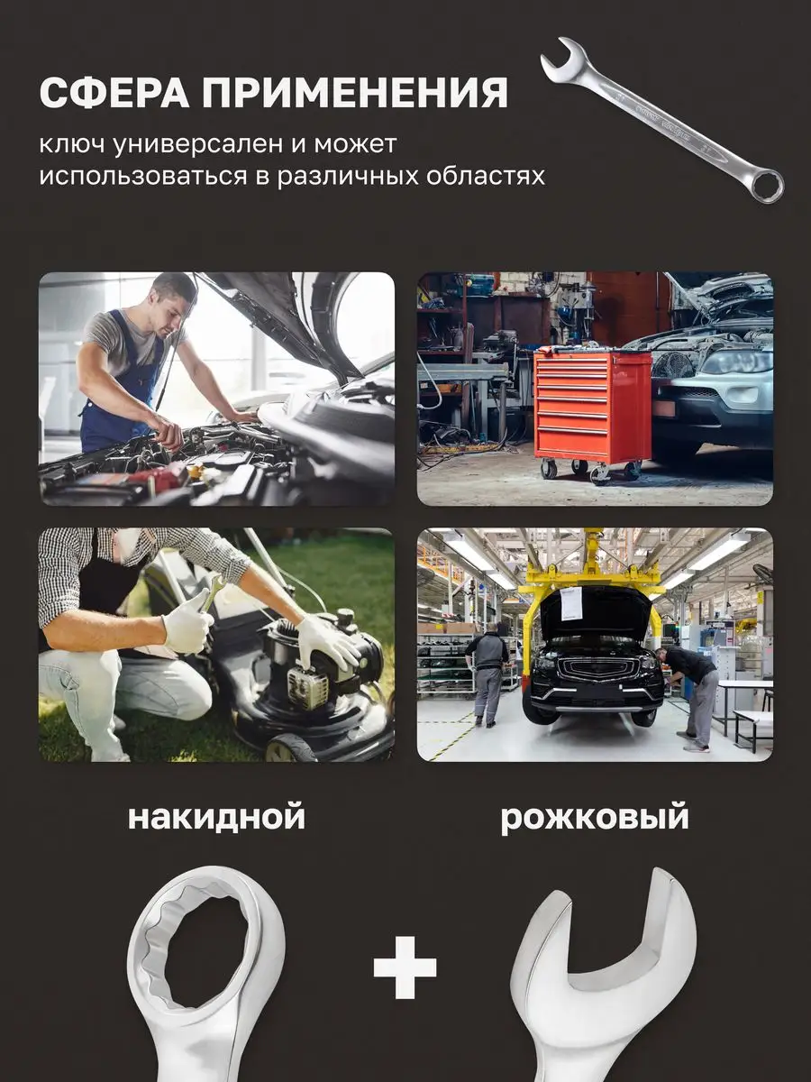 Ключ комбинированный рожково-накидной 21 мм FORSAGE 40350331 купить за 263  ₽ в интернет-магазине Wildberries