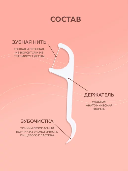 Fresh&White Зубочистки с флоссом (флоссеры) 50 шт, 50 шт, фото 3