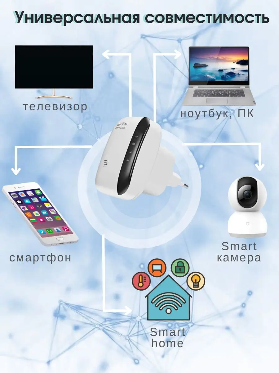 Купить Усилители сигнала Wi-Fi в Баку - AEM Elektron