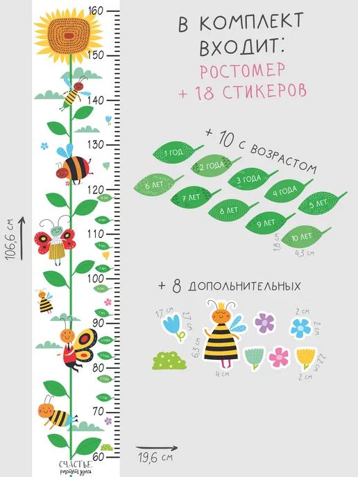 Дом Наклеек Ростомер для интерьера Эстетика, белый, фото 2