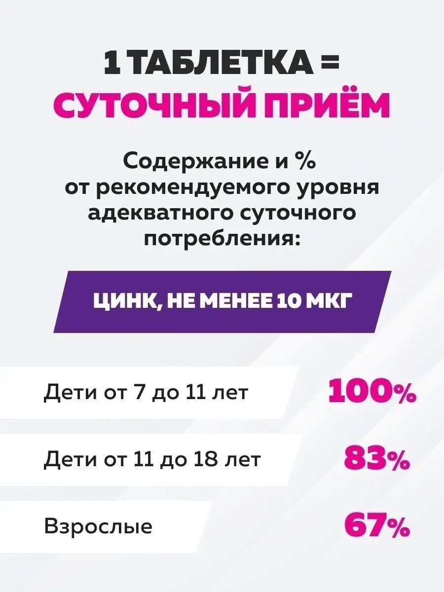 Витамины цинк против простуды для иммунитета, 50 шт Фортевит 40535323  купить в интернет-магазине Wildberries