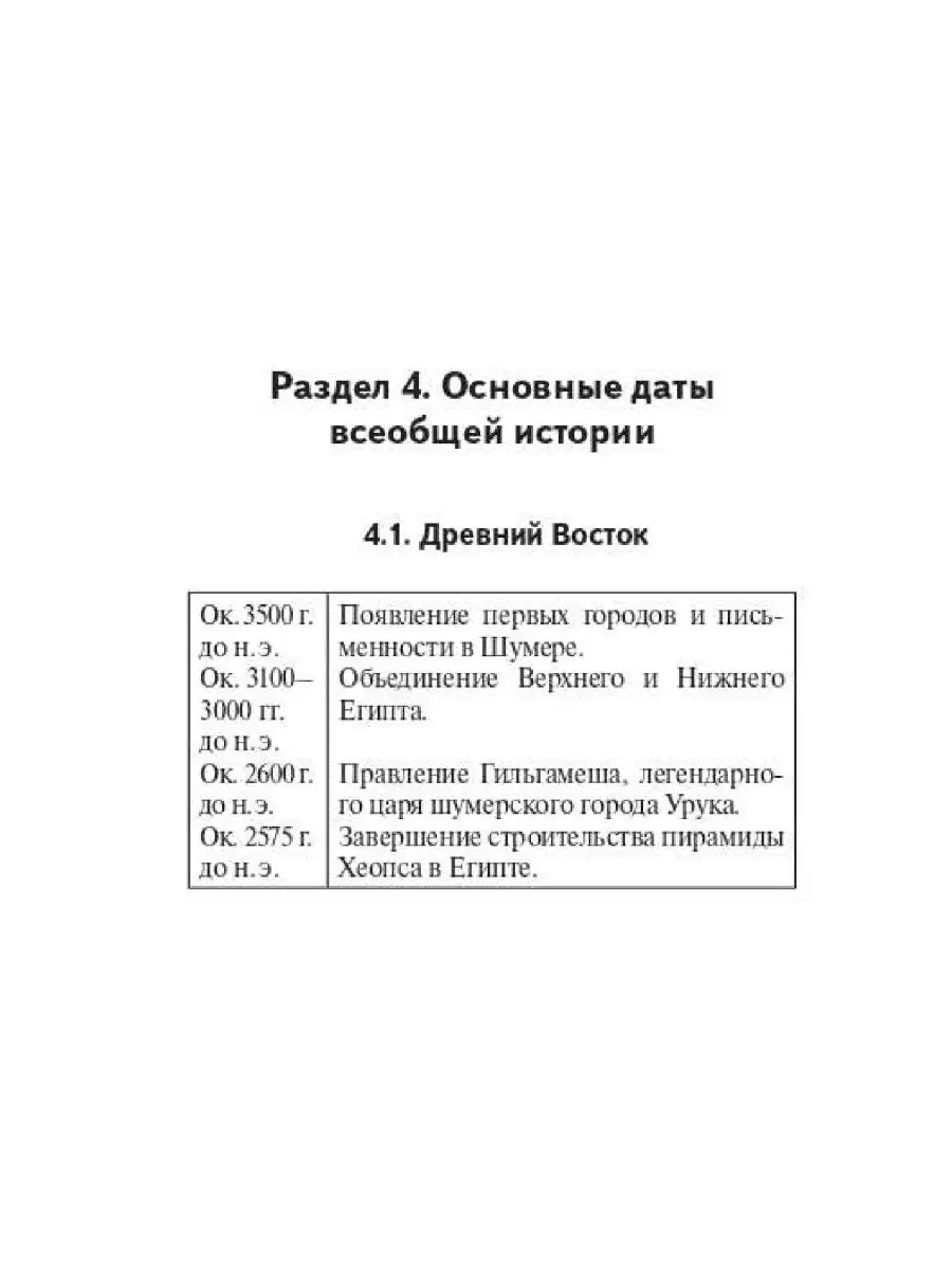 Пазин История карманный справочник 9-11 классы ЛЕГИОН 40536504 купить за  212 ₽ в интернет-магазине Wildberries